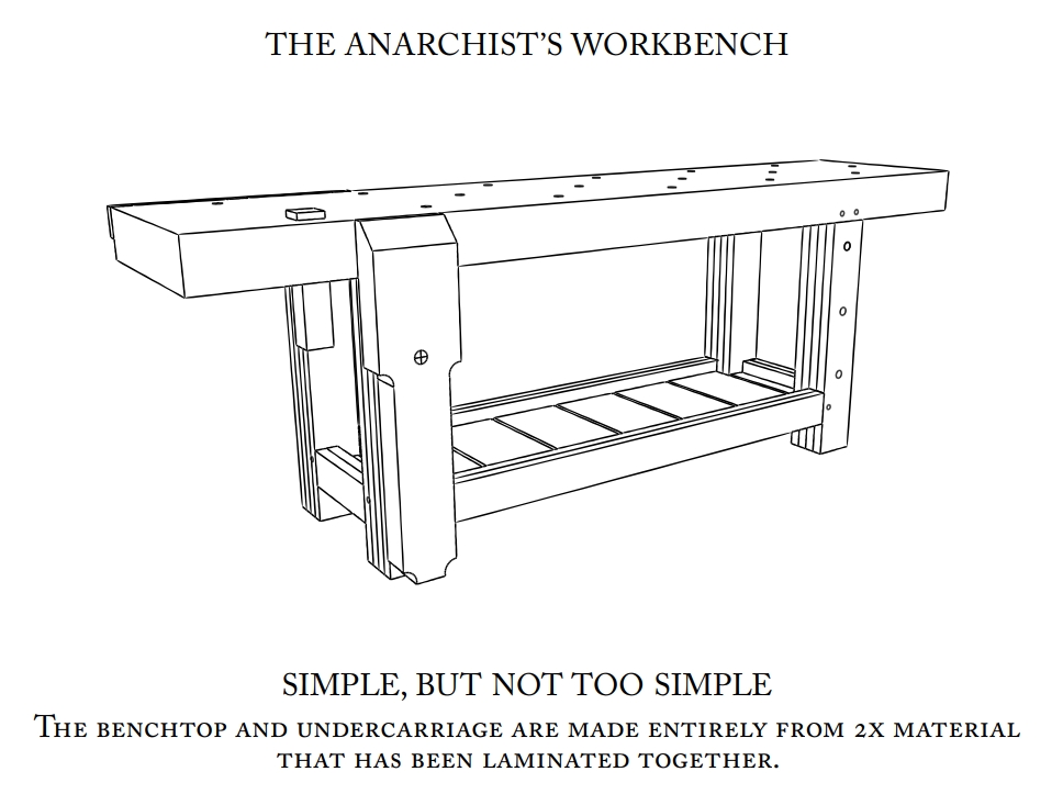 drawing of Christopher Schwarz's Anarchist Workbench